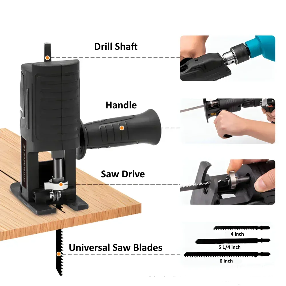 SHIFTSAW
